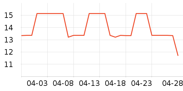 ����˿������ױ������ʷ�۸�