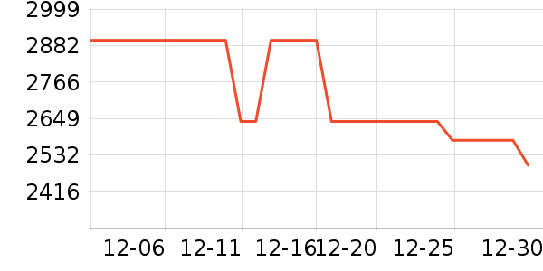 ɽˮ����/������ʷ�۸�