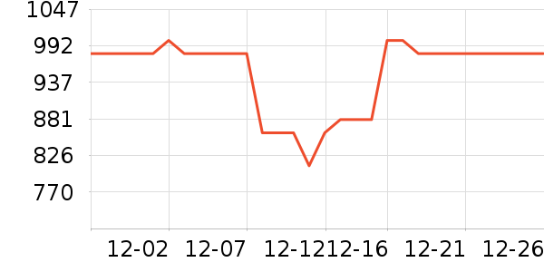 ��������������ʷ�۸�