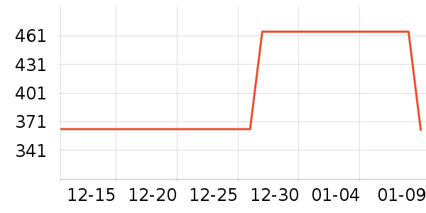 Դ��ľ���ͯ�Ҿ߶�ͯ�Ҿ���ʷ�۸�