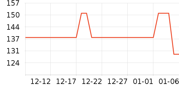 �ٺ뷢��������ʷ�۸�