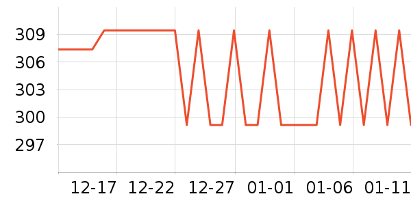 ������Ʒ��ʷ�۸�