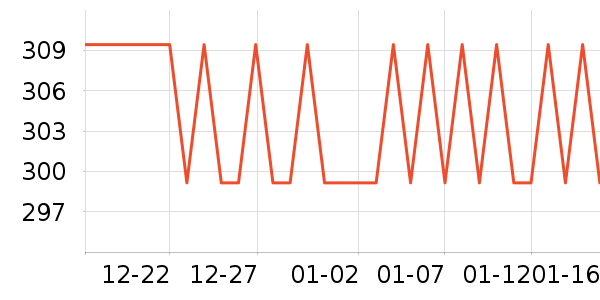 ������Ʒ��ʷ�۸�