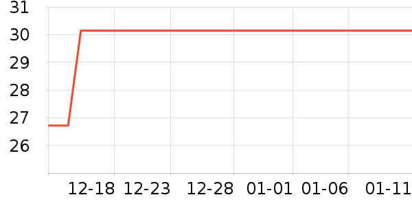 ���´���������������ʷ�۸�