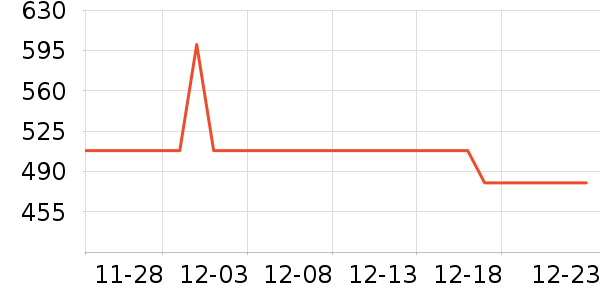 �촨�׾���ʷ�۸�