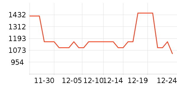 ������ͨ��Ͱ/�ǰ���ʷ�۸�