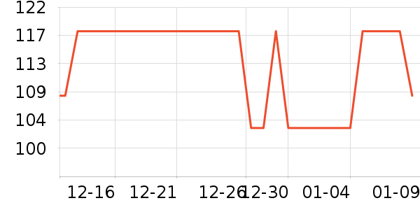 �в��ն���ʷ�۸�