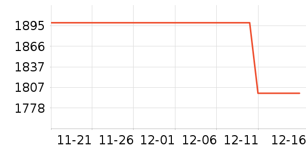 �¿�˹��ʷ�۸�