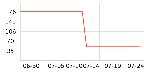 �̾���USB�����ܱ���ʷ�۸�