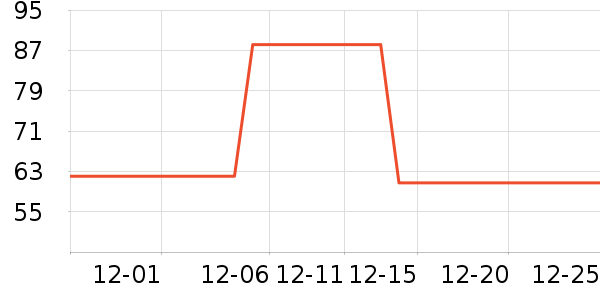 ʷŬ��˫�����ʷ�۸�