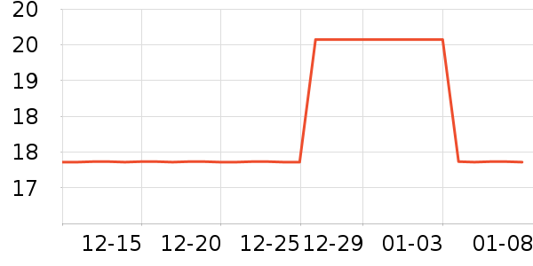 ��Ĥ������ʷ�۸�