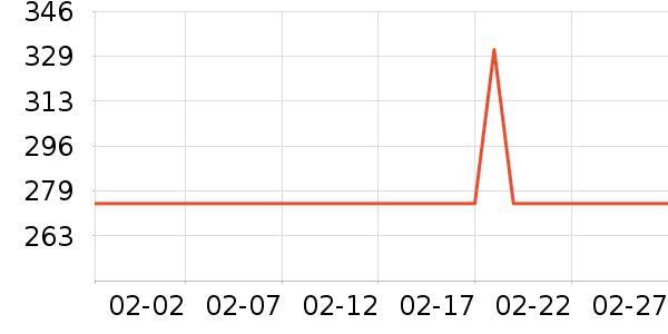 ��Է�Ƽҷ�����ʳ��ʷ�۸�