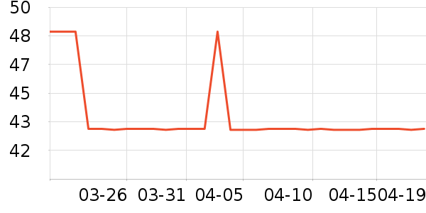 ���ϳ���������ʷ�۸�