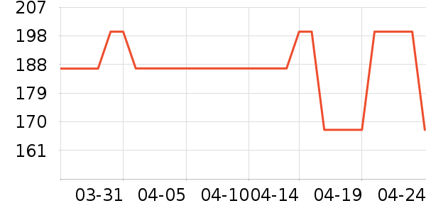 ONLYŮʽţ�п�/���п�/�̿���ʷ�۸�