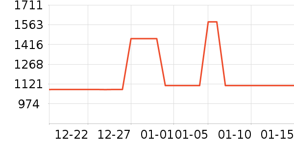 ȫ�Ѽ�˽�輸��ʷ�۸�