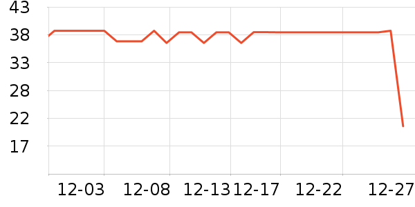 ��ϲ����������ʷ�۸�