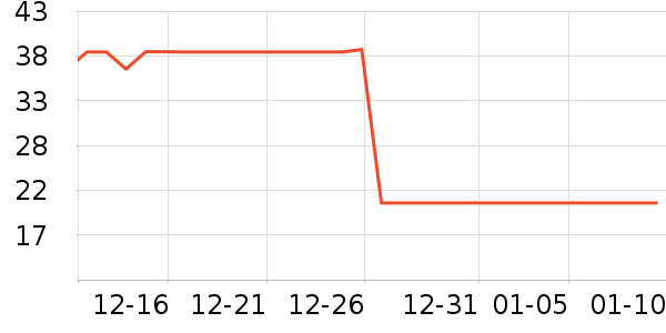 ��ϲ����������ʷ�۸�