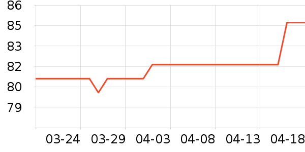 ������������ʷ�۸�