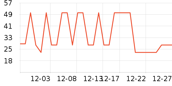 ��ë���ֻ���������ʷ�۸�