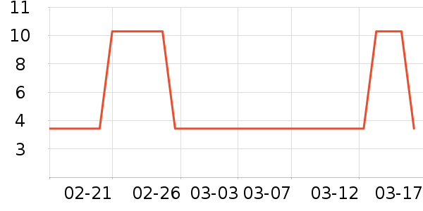 ���������ʷ�۸�