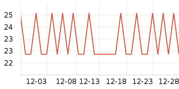 �������ˮ��ʷ�۸�