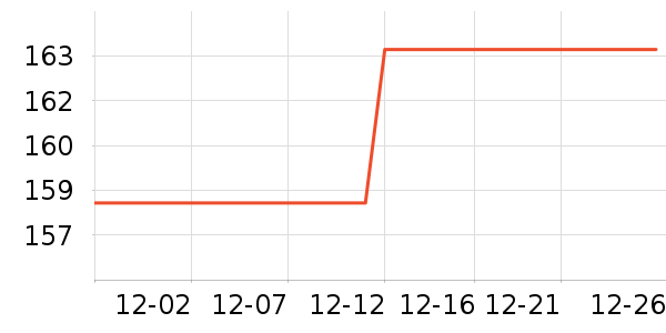 ��ɫ��԰������ʷ�۸�