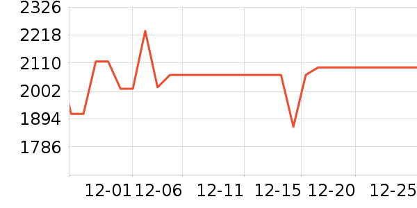 ���ľ�ˮ����ʷ�۸�