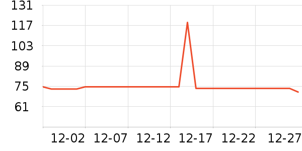 ��������Һ��˪��ʷ�۸�