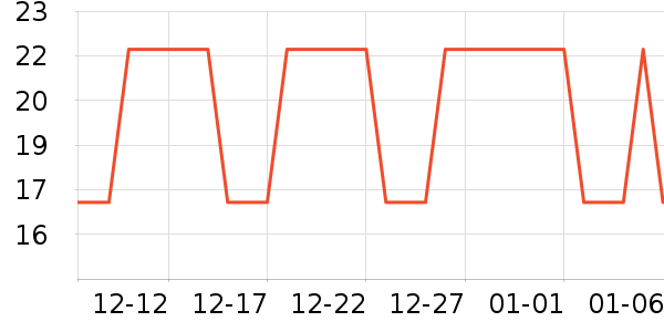 ����Ʒԡ����Ʒ��ʷ�۸�