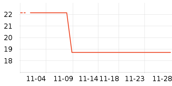 Lnieer��ʷ�۸�