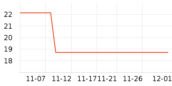 Lnieer��ʷ�۸�