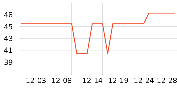 ŷ��������/ˮͰ/������ʷ�۸�