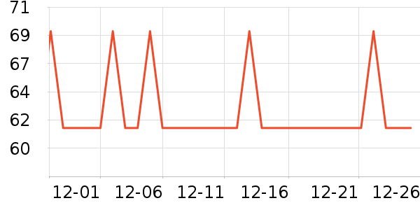Stridex��Ĥ������ʷ�۸�