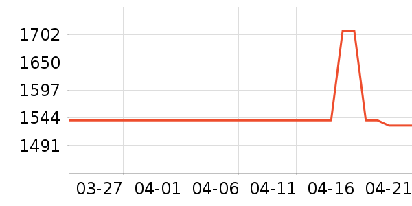 ī����������ʷ�۸�