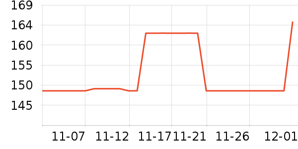 ������Ӥ���̷���ʷ�۸�