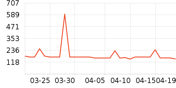 ȸ�������䷽�̷���ʷ�۸�