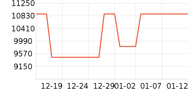 Hifi����/����/������ʷ�۸�