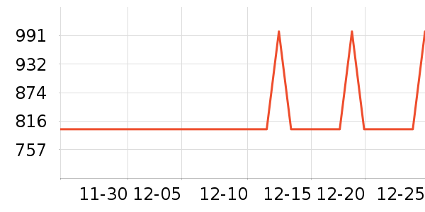 ͳ˧���̻���ʷ�۸�