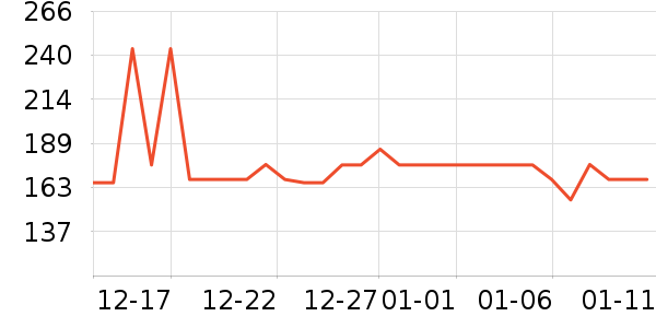 ȸ�������䷽�̷���ʷ�۸�