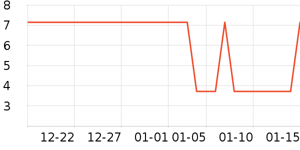 ���ű���Ĥ/����ʷ�۸�