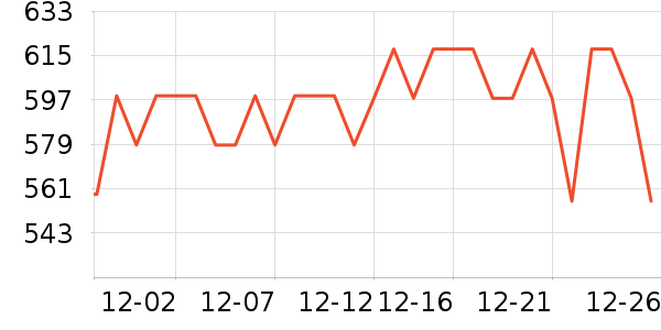 ���ϴ��׾���ʷ�۸�