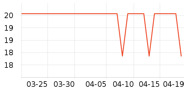 ������������ʷ�۸�