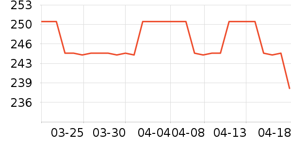 �ʹ�������Ʒ��ʷ�۸�