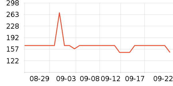 �ո��������/��ͯ������ʷ�۸�