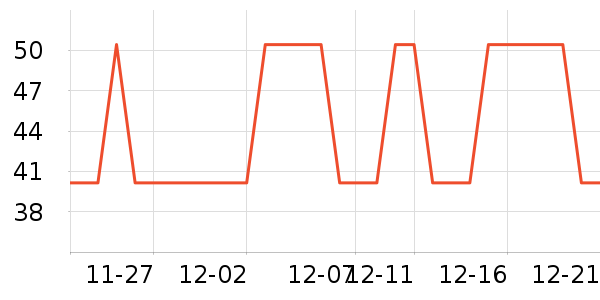 �Ź�������ʷ�۸�