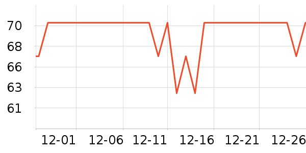 ��������������ʷ�۸�