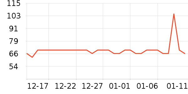 ��������������ʷ�۸�