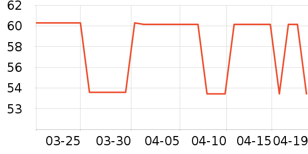 ����֮����ʿ�ڿ���ʷ�۸�