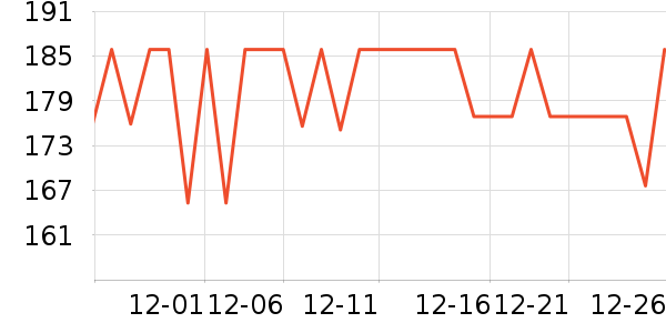 �ʼҹ���ʳ��ʷ�۸�