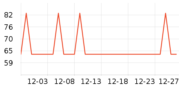 ʮ�½ᾧ����������ʷ�۸�